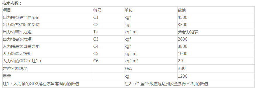 吉林桌面分割器