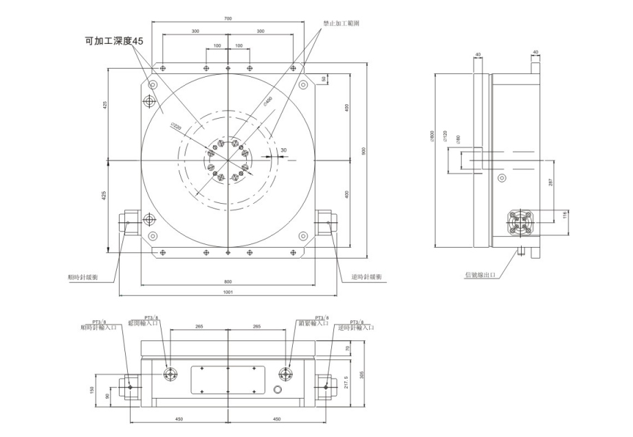 东莞分度盘批发