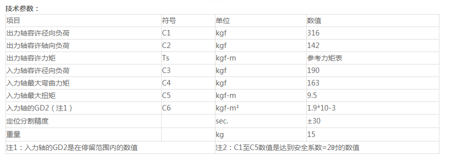 肇庆四画面分割器