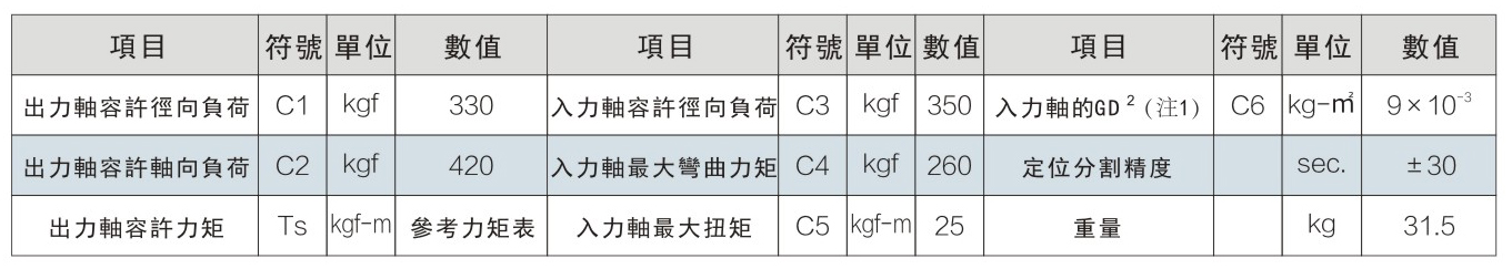 许昌图片分割器