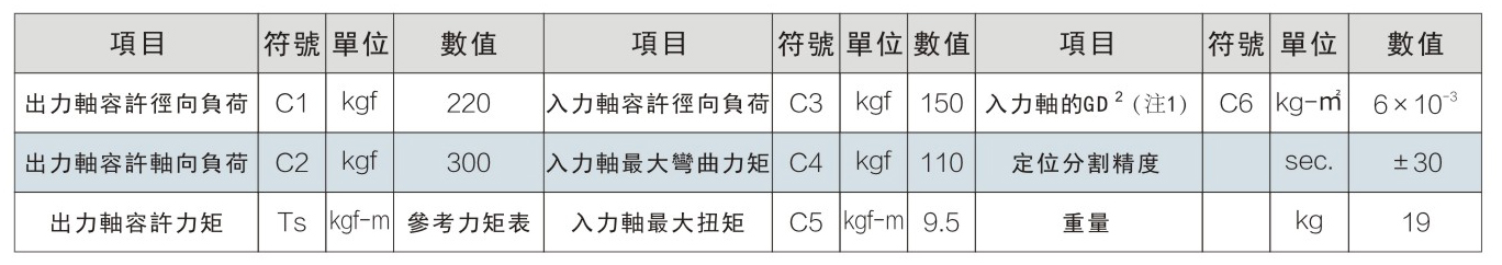 珠海图片分割器